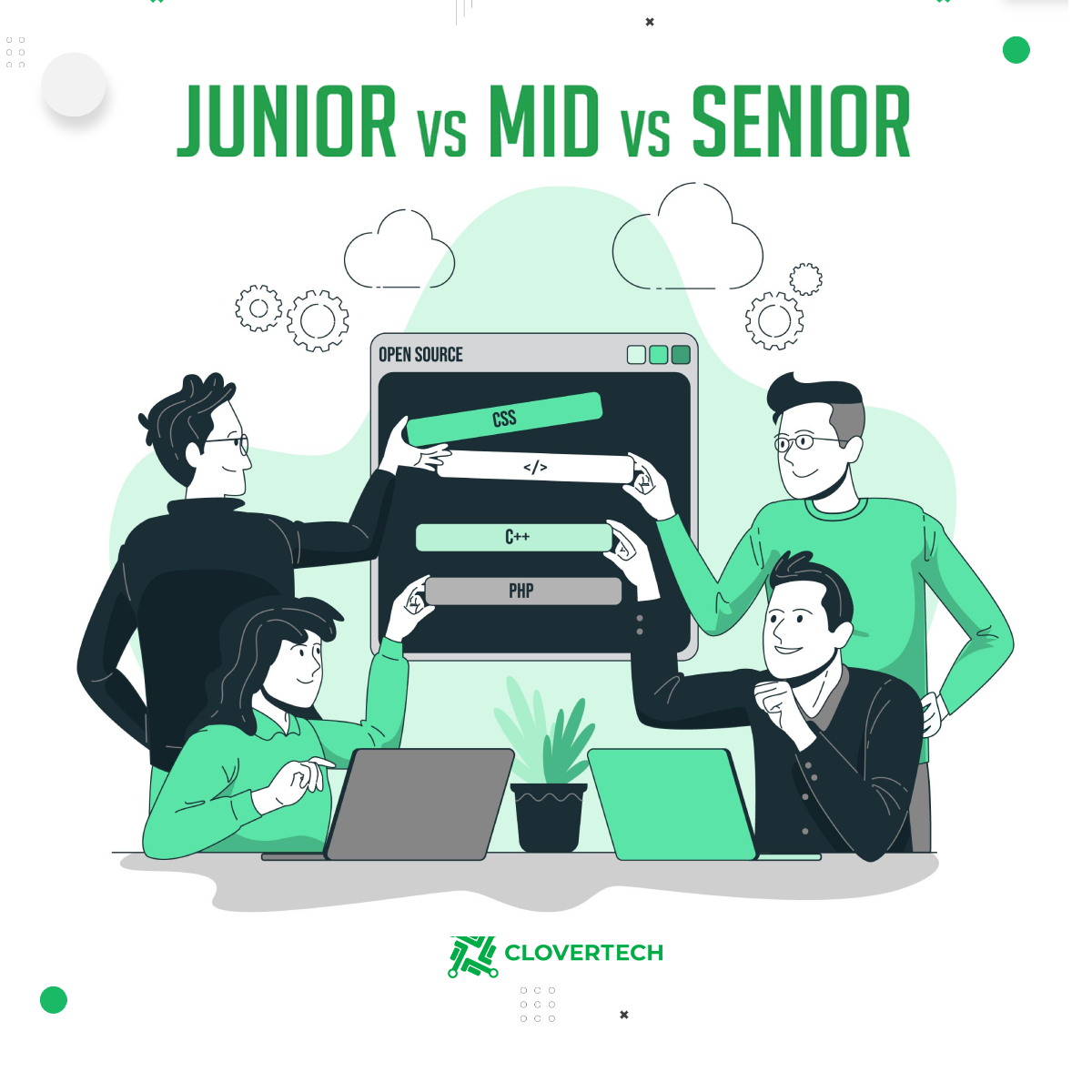 The Key Differences Between Junior, Middle, and Senior Developers